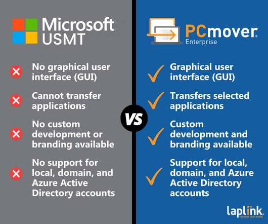 IT Pros Prefer PCmover Enterprise Over Microsoft's USMT