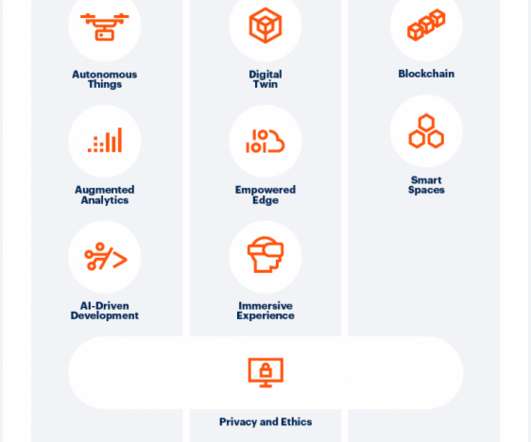 Dhs Cisa Org Chart